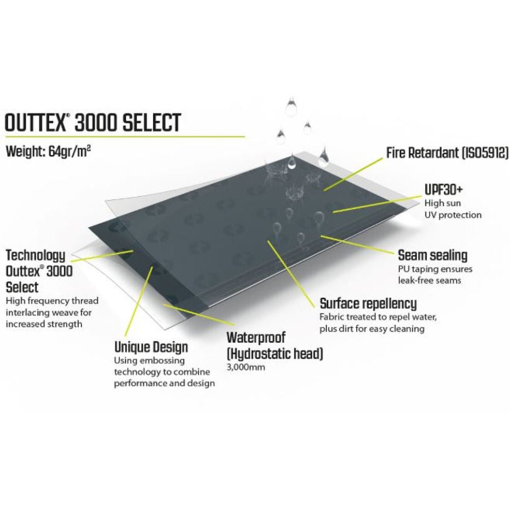 Outwell Tent Sky 4 - 4 Man Tunnel Tent