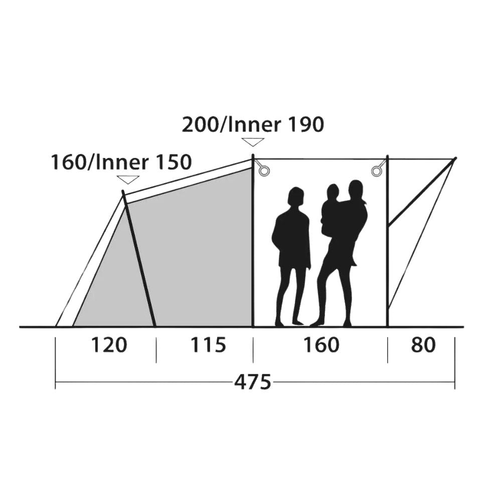 Outwell Oakwood 5 Tent - 5 Man Tent (2022) - Size