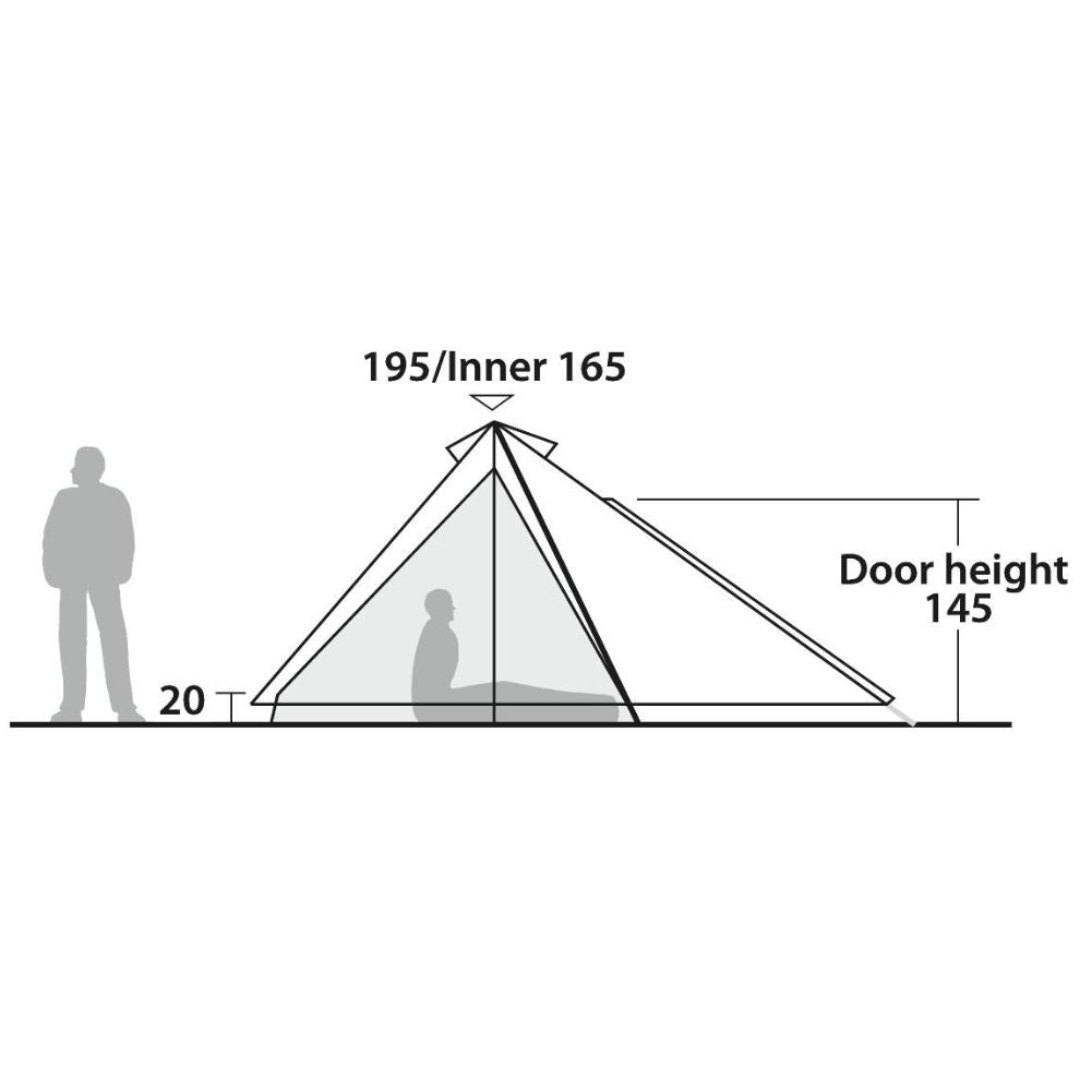Robens Green Cone PRS Tipi Tent (2024) diagram of the inside and out