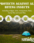 Smidge Midge and Insect Repellent Spray - Twin Pack - Info 2
