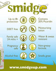 Smidge Midge and Insect Repellent Spray - Twin Pack - Info 4