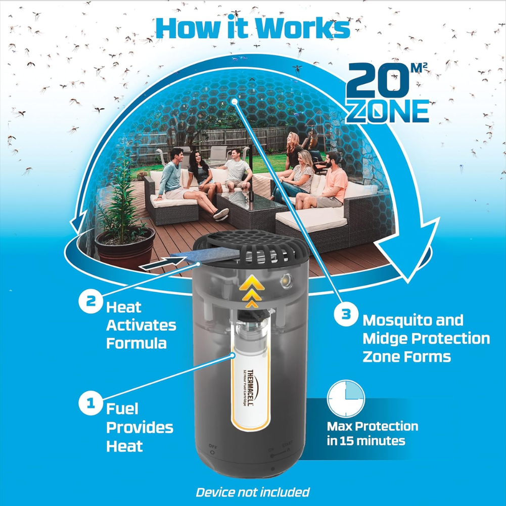 Thermacell Mosquito & Midge Repeller Refills - Mega Pack