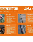 Vango Tay 200 Tent - 2 Man Tent (Deep Blue) tent