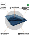 Vango Era Double Sleeping Bag