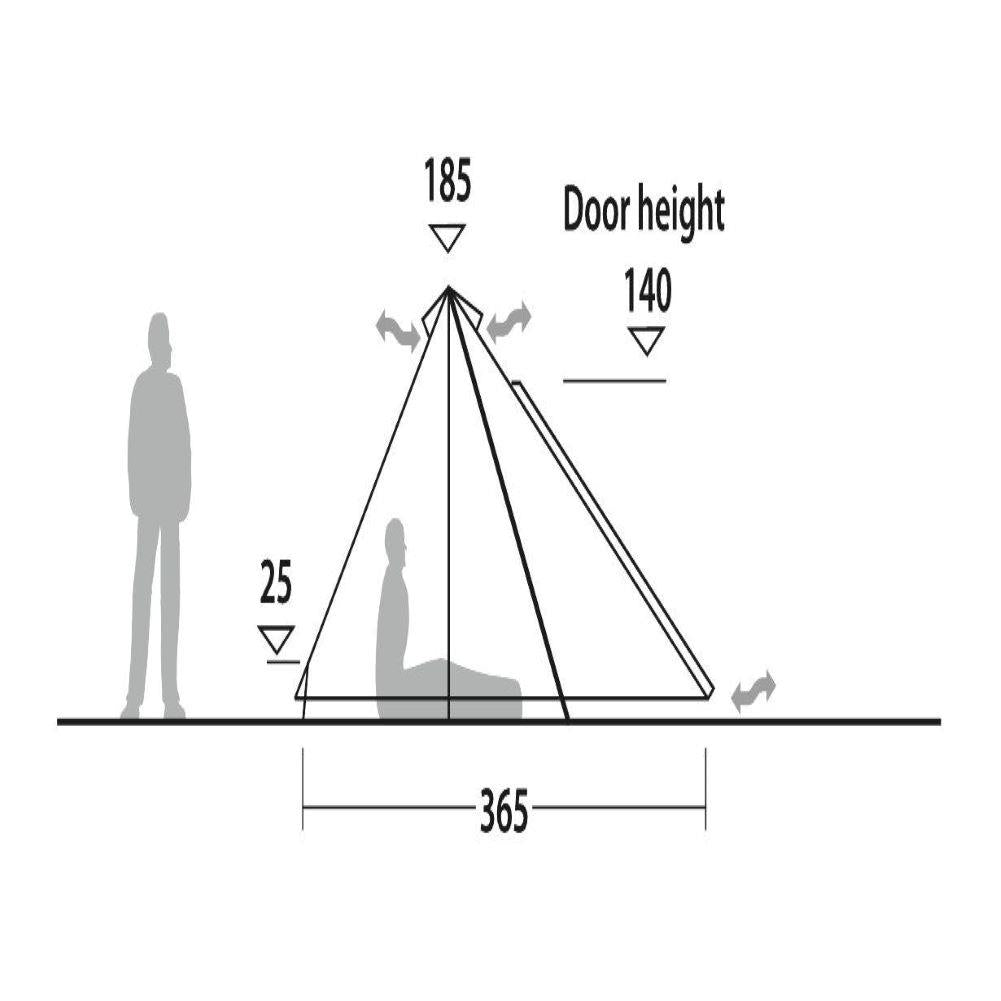 Robens Fairbanks Polycotton Tipi Tent  (2022)