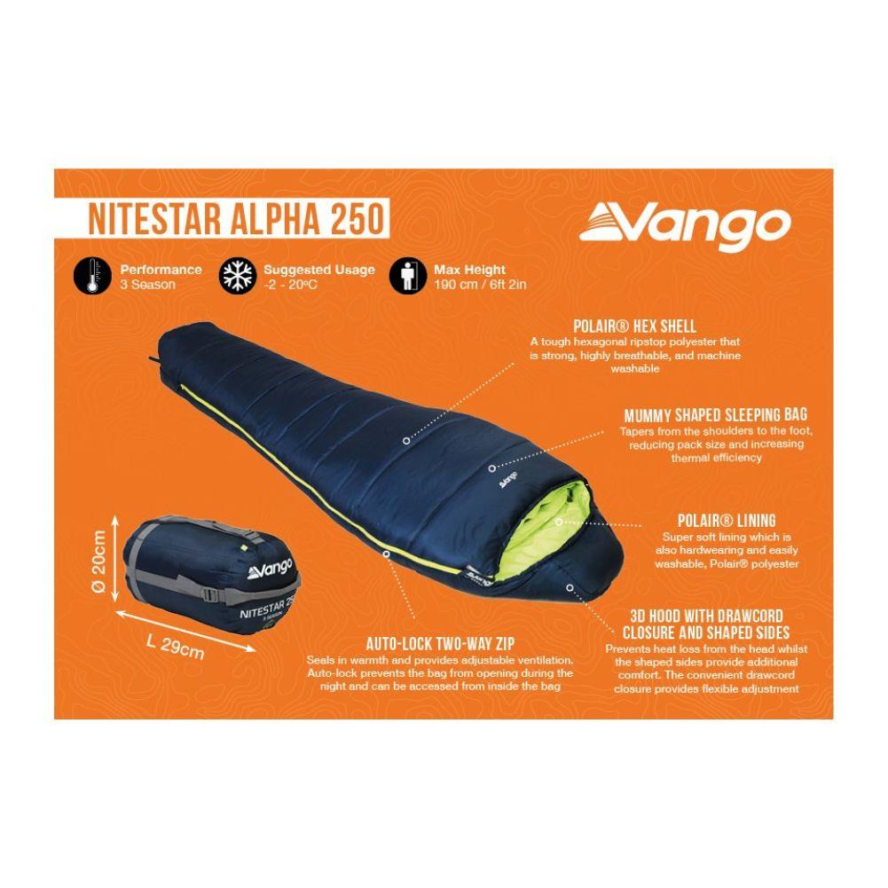 Nitestar Alpha 250 Trekking Sleeping Bag (Ocean Green)