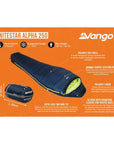 Nitestar Alpha 250 Trekking Sleeping Bag (Ocean Green)