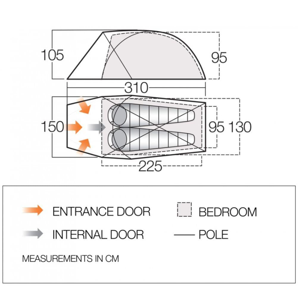 Vango APEX GEO 200 - Measurements
