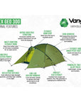 Vango APEX GEO 300 - External View