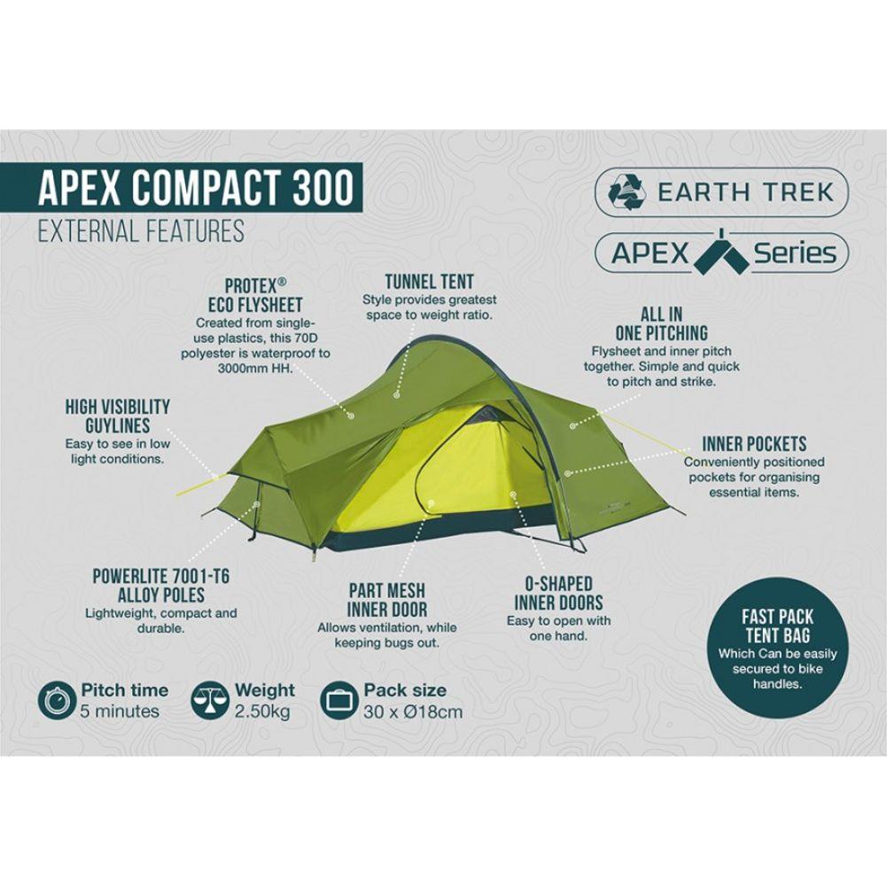 Vango APEX COMPACT 300 - External Features