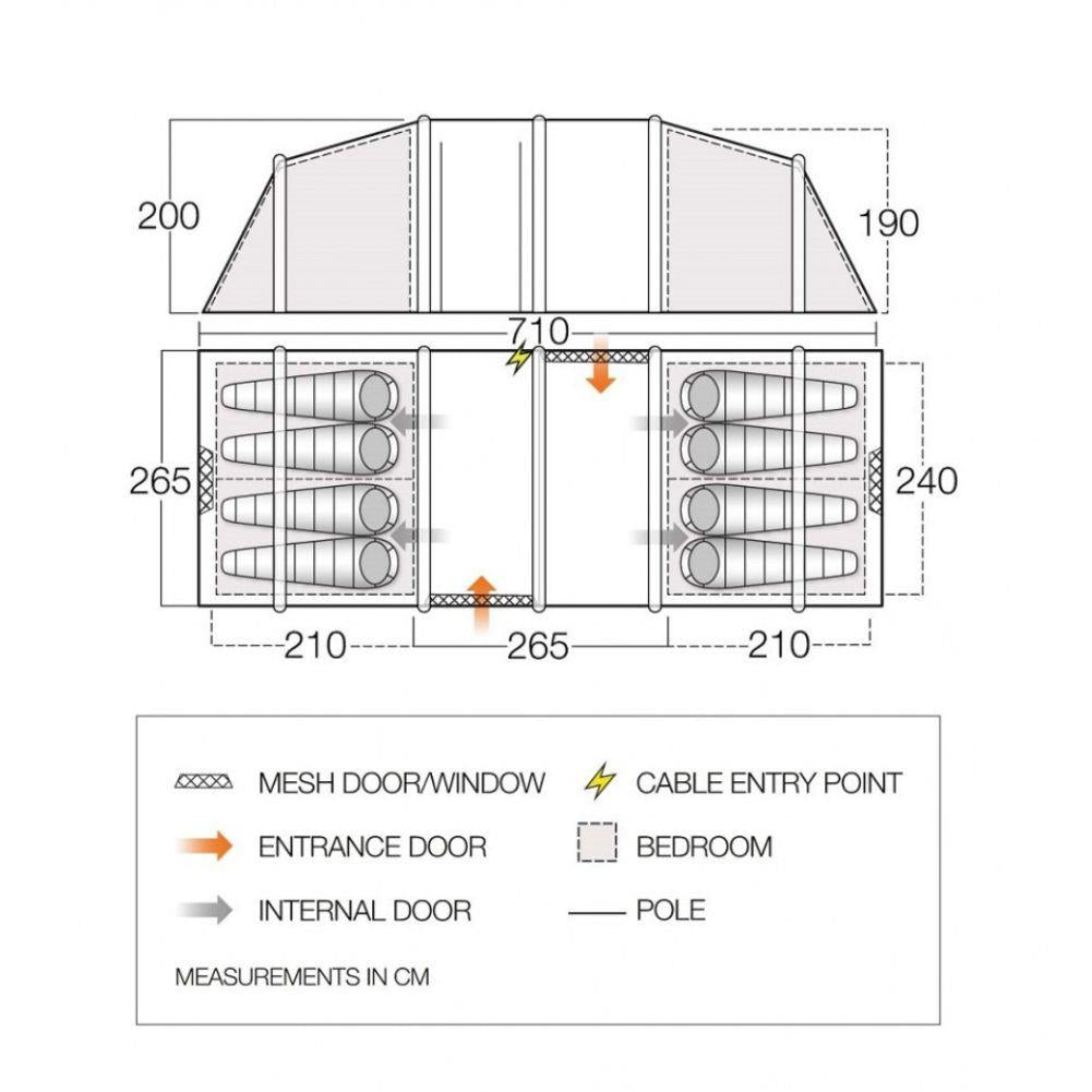 Vango Castlewood Air 800xl Package Tent