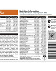 Radix Nutrition Original Meals v8.0 – 600Kcal
