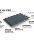 Outwell Tent Sky 4 - 4 Man Tunnel Tent info