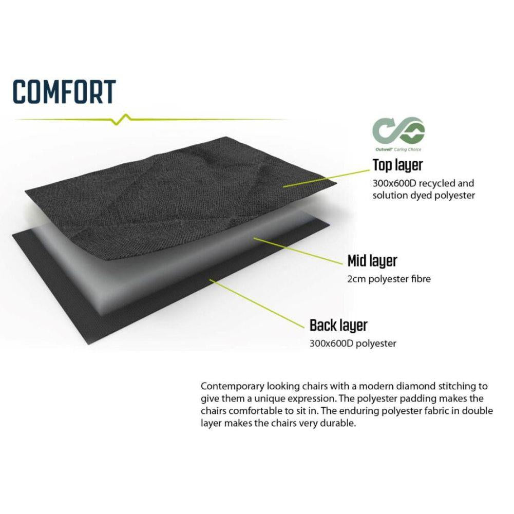 Outwell Folding Furniture Ullswater Chair foam