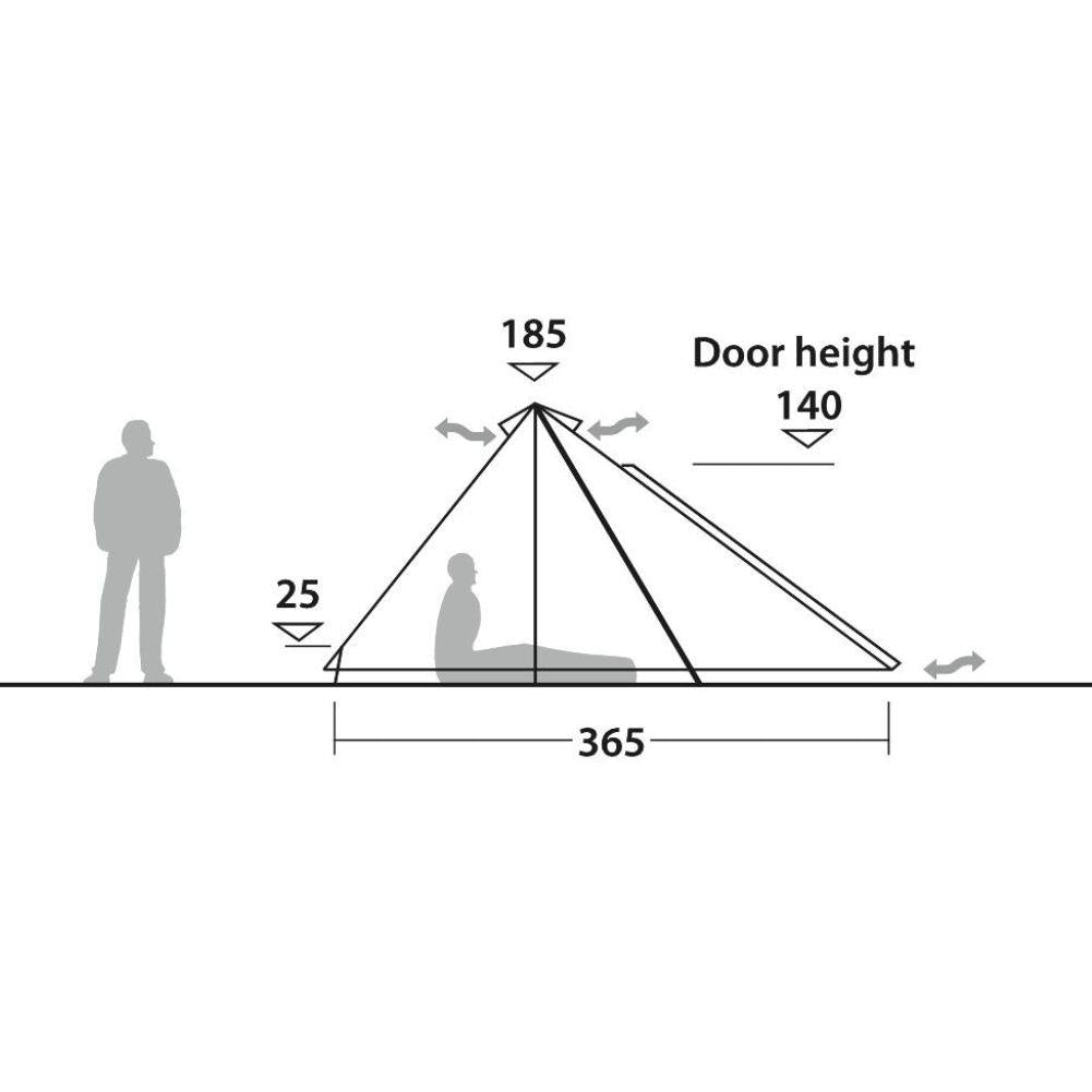 Robens Fairbanks - 4 Man Tent (2024) people inside diagram