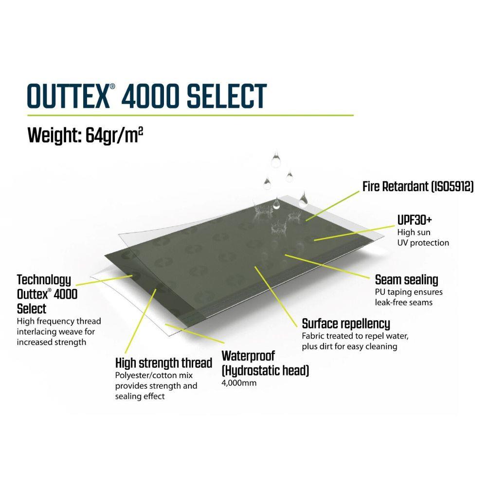 Outwell Sunhill 3 Air Tent - 3 Man Tent fabric