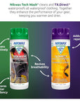 Nikwax Twin Tech Wash/TX Direct Wash In (1L) what they do
