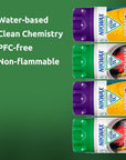 Nikwax Twin Tech Wash/TX Direct Wash In (1L) waterbase