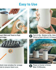 Thermacell Halo Mini Mosquito & Midge Repeller (White)