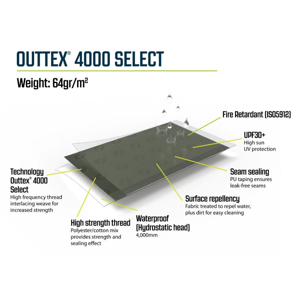 Outwell Sunhill 5 Air Tent - 5 Man tent Outtex
