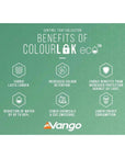 Vango Harris Air 500 Tent - 5 Man Inflatable Airbeam Tent (Mineral Green) Eco