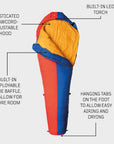 Snugpak Softie Expansion 2 Sleeping Bag WGTE Info
