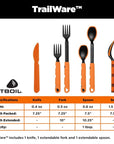 Jetboil Trailware Cutlery Set