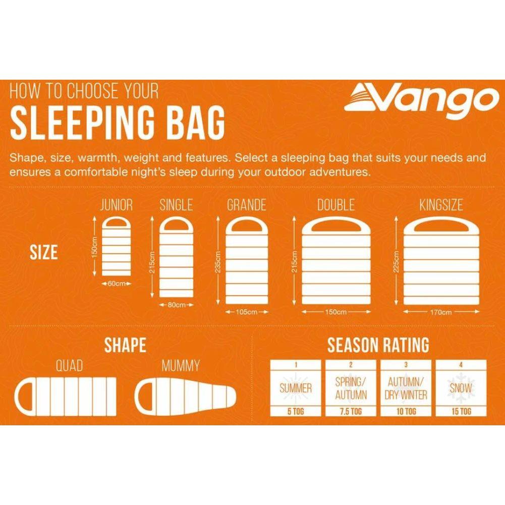 Vango Mantis Planet 50 Travel Sleeping Bag (Grey Flannel) choosing