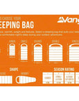 Vango Polaris Grande Sleeping Bag (Neptune)