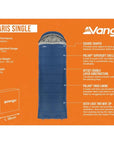 Vango Polaris Single Sleeping Bag (Neptune)