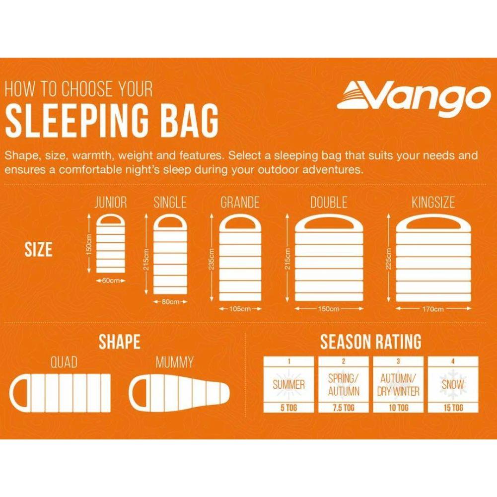 Vango Polaris Single Sleeping Bag (Neptune)