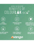 Vango Tacoma 400 Package - 4-Man Tent (Deep Blue) benefits