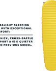 Therm-a-Rest NeoAir XLite NXT Sleeping Pad - Regular (Solar Flare)