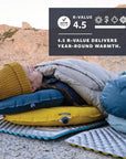 Therm-a-Rest NeoAir XLite NXT Sleeping Pad - Regular (Solar Flare)