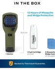 Thermacell MR300 Mosquito & Midge Repeller (Olive) int he box