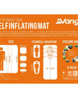 Vango Trek Pro 5 Standard Self-Inflating Mat (Lagoon Blue) 2025