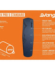 Vango Trek Pro 5 Standard Self-Inflating Mat (Lagoon Blue) 2025