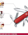 Victorinox Sportsman Swiss Army Knife