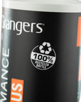 Grangers Performance Repel Plus Spray-On Waterproof Treatment Recycle