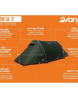 Vango F10 Xenon UL 2 2-Person Lightweight Tent (2026) (Alpine Green)