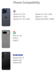 Lifeventure Hydroseal Phone Case Compatibility