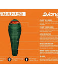 Vango Nitestar Alpha 250 Trekking Sleeping Bag (Forest Green) info