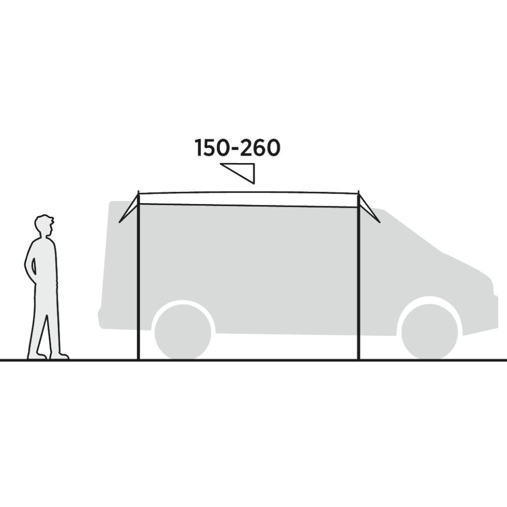 Easy Camp Campervan /Motor Tour Canopy Awning person standing diagram