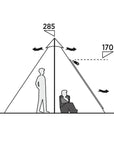 Easy Camp Moonlight Tipi diagram people