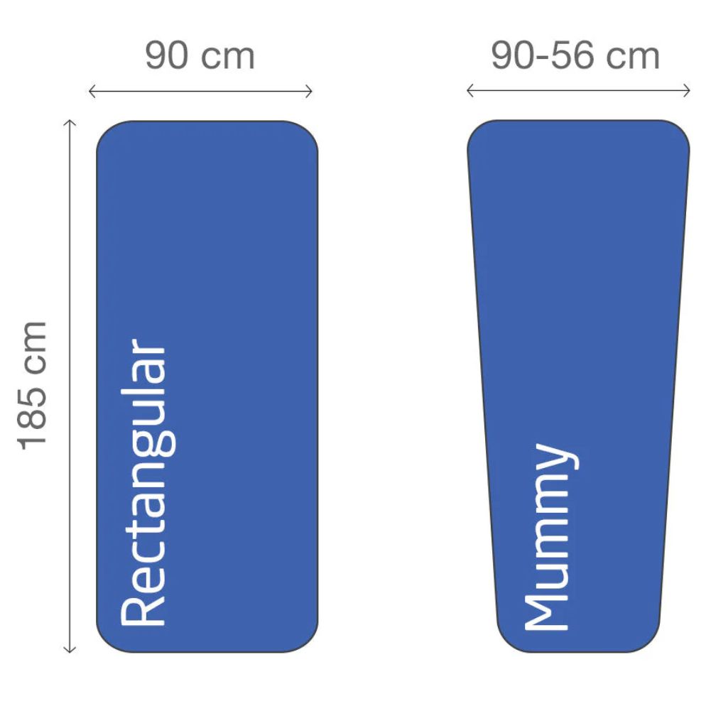 LifeVenture Poly Cotton Sleeping Bag Liner (Rectangle) Size