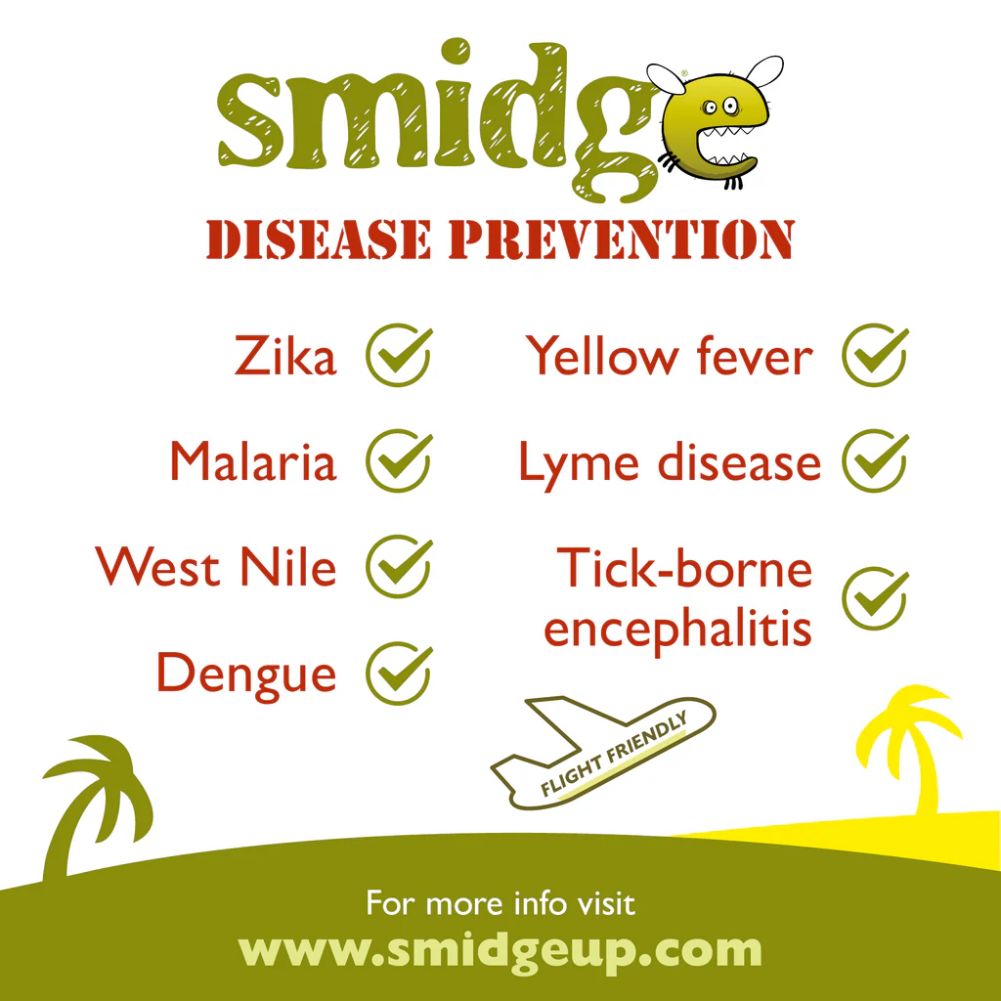 Smidge Midge and Insect Repellent Spray - Twin Pack - Info 3 