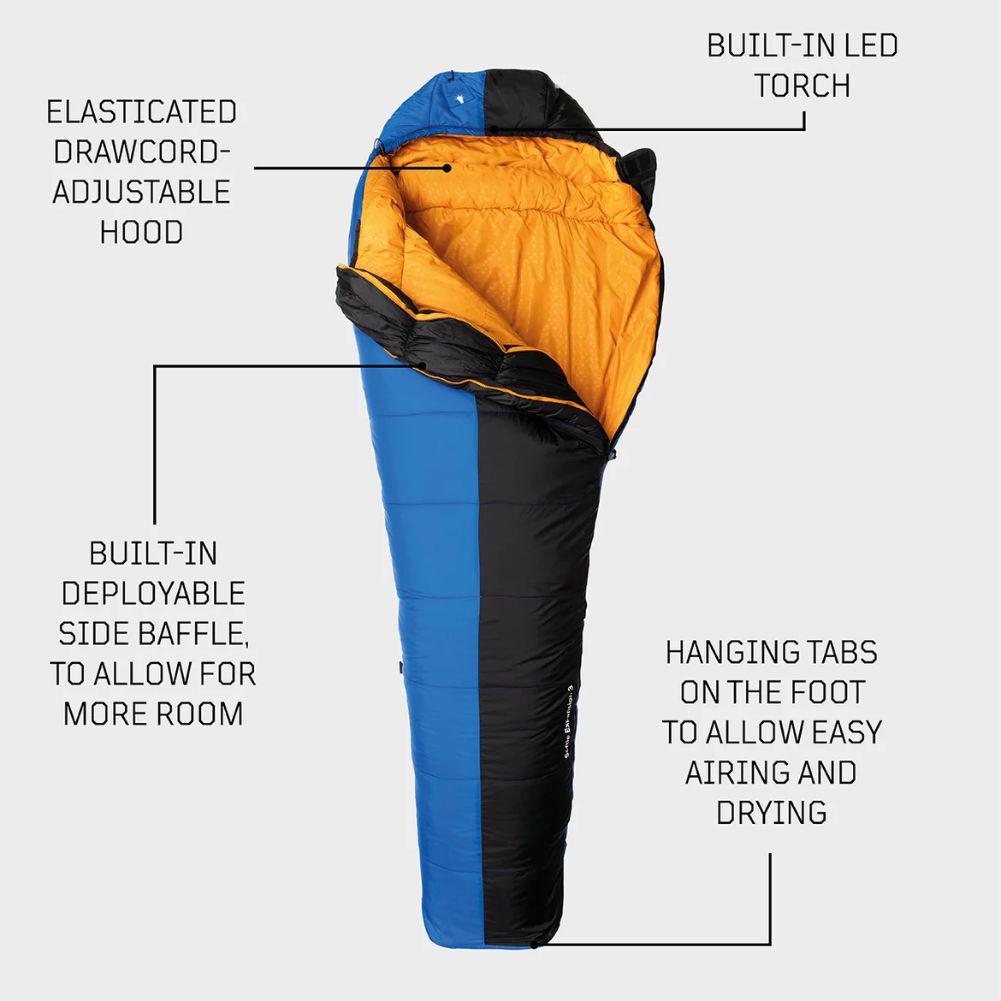 Snugpak Softie Expansion 3 Sleeping Bag (Azure/ Black)