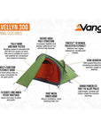 Vango Helvellyn 300 Trekking Tent - External Features