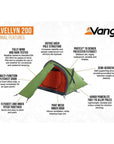 Vango Helvellyn 200 Trekking Tent - 2 Man Semi-Geodesic Tent - External Features