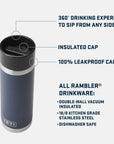 Yeti Rambler 18 OZ Bottle With Hotshot Cap (Navy)